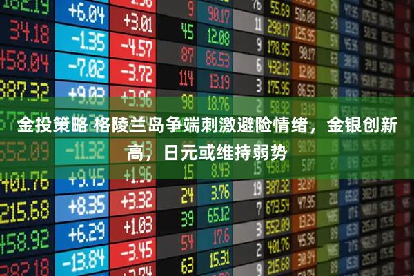 金投策略 格陵兰岛争端刺激避险情绪，金银创新高，日元或维持弱势